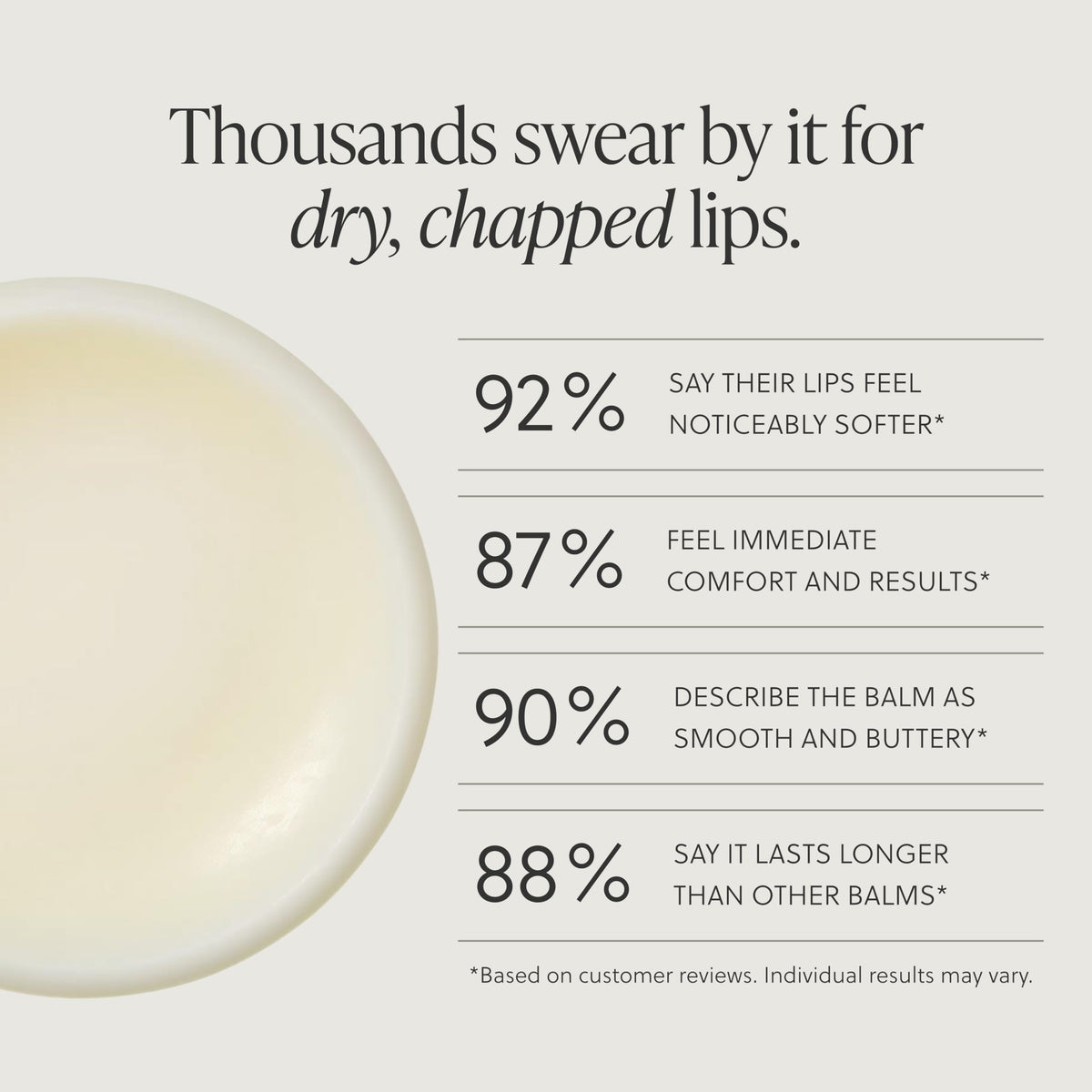 Vitamin-enriched TALOVA balm highlighting vitamins A, D, E, and K for lips.