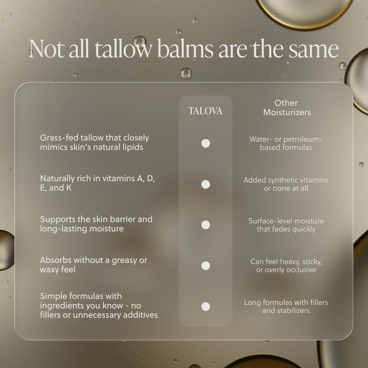 Made-in-USA TALOVA packaging on clean display.