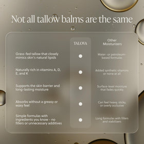 Made-in-USA TALOVA packaging on clean display.