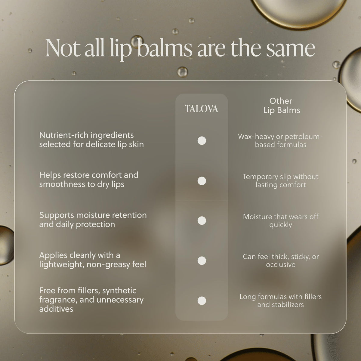 TALOVA silky, wax-free glide for clean, effortless lip care.