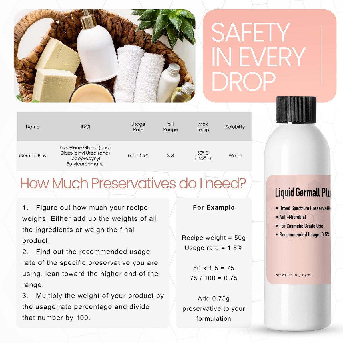 Germall Plus body wash highlights reliable preservative protection
