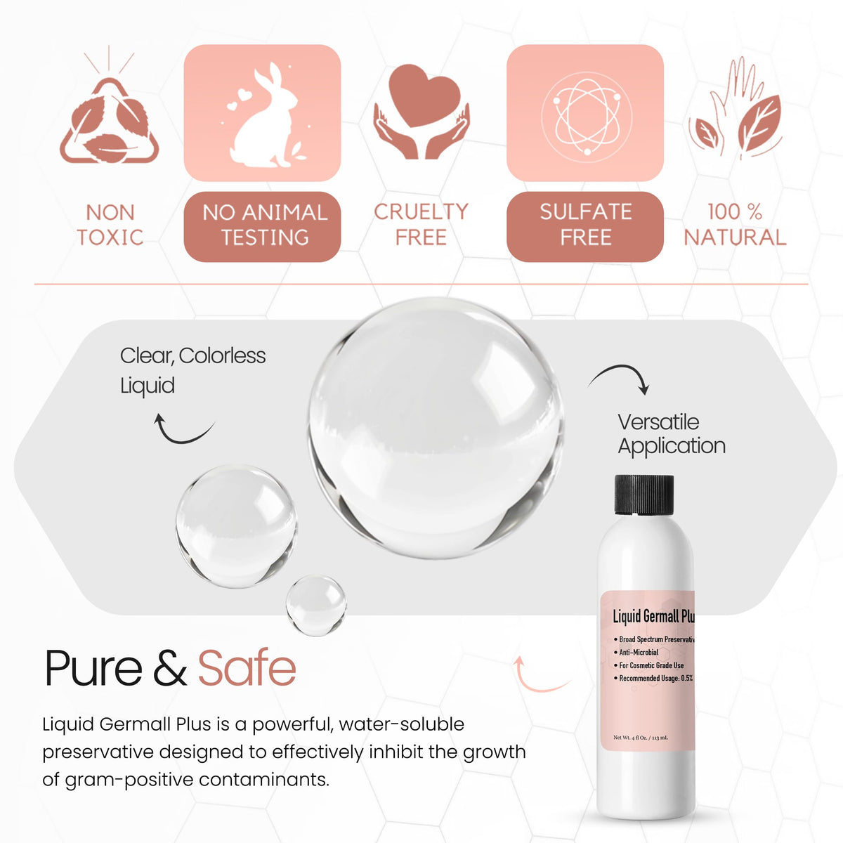 Germall Plus image emphasizes broad-spectrum compatibility in water-based formulas