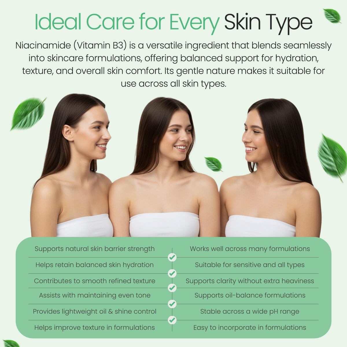 Talsen Chemicals niacinamide powder label showing cosmetic grade quality.