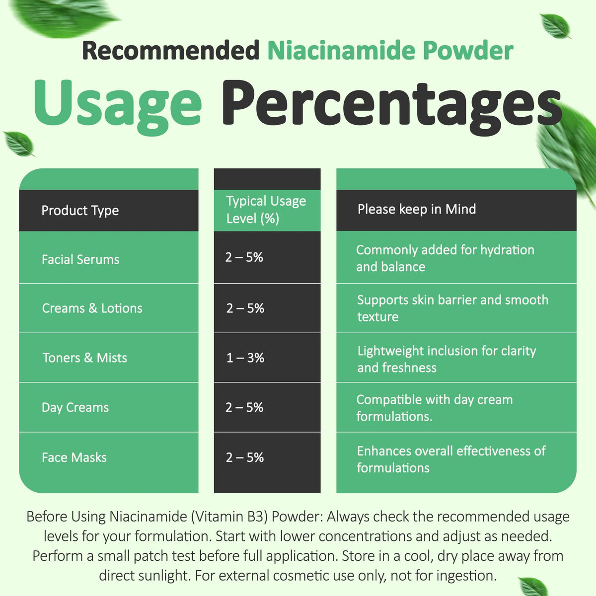 Talsen Chemicals niacinamide powder pour and measure scene.