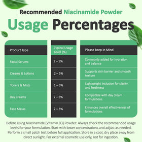 Talsen Chemicals niacinamide powder pour and measure scene.