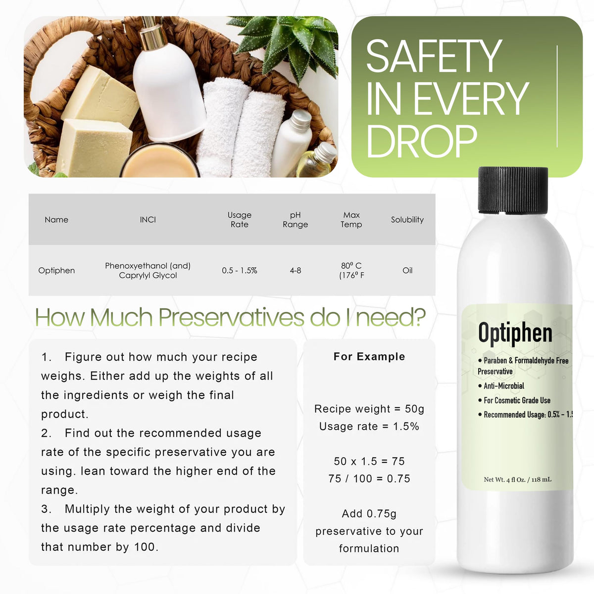 Finished product pack with Optiphen boosts shelf-life consistency.