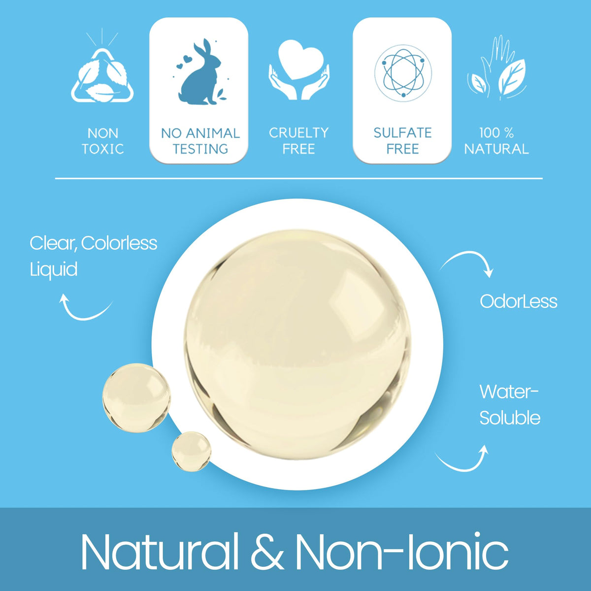 Talsen Decyl Glucoside skin-safe badge image communicates mild, non-toxic formulation compatibility.