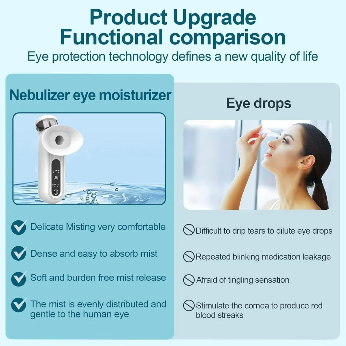 Talzpro Eye Steamer three-level heat adjustment for customizable comfort