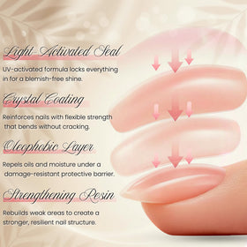 Tammy Taylor Plump Builder Gel close-up shows strengthening formula