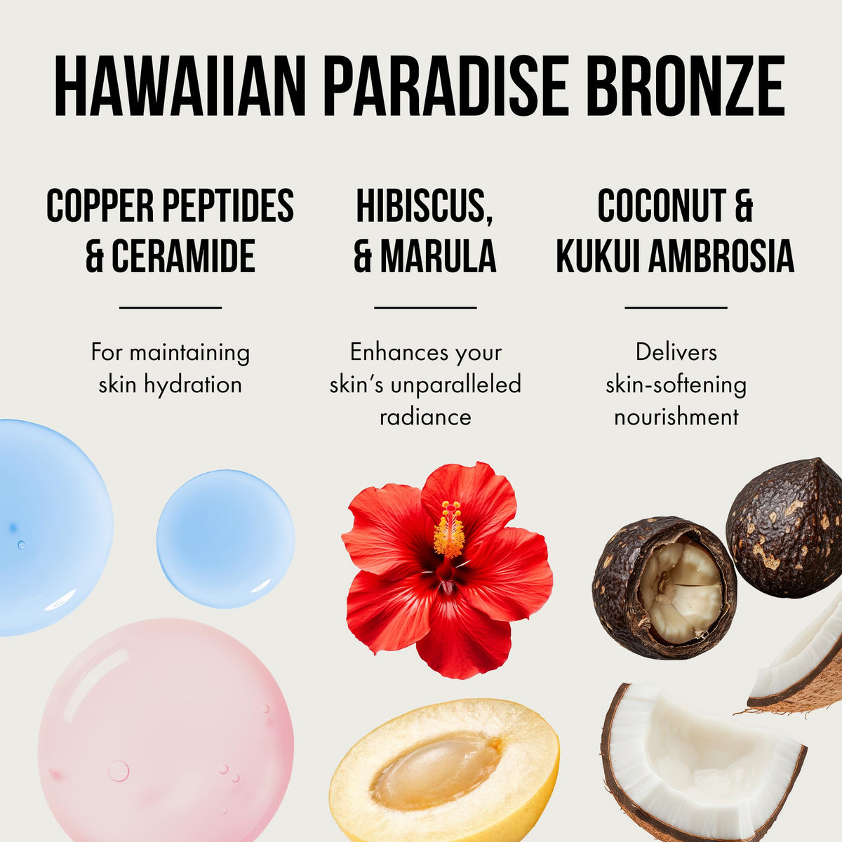 Tan Asz U Luau Gold front label image emphasizes Island Nights Black Bronzer benefits.