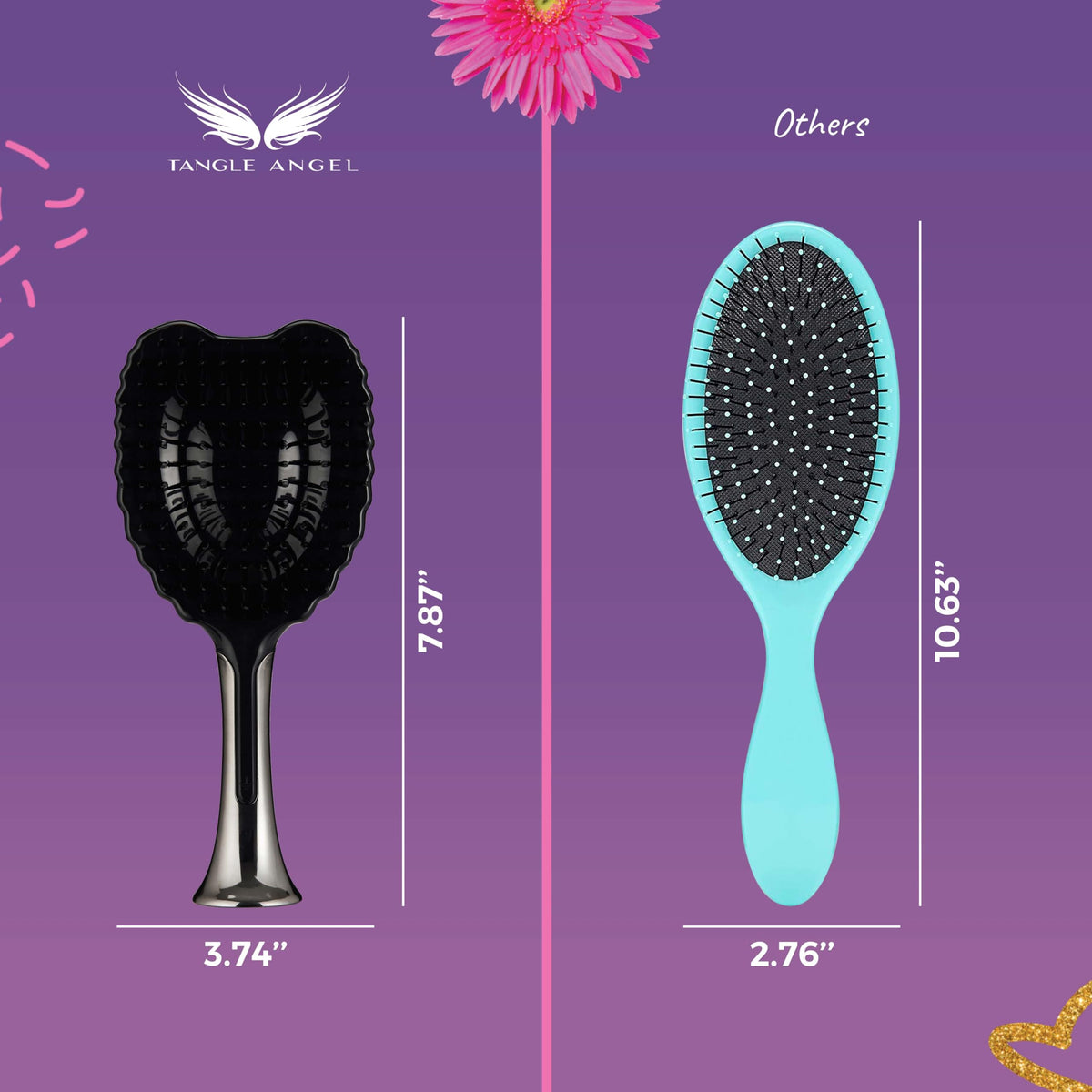 Tangle Angel ergonomic handle with angel wings offers comfortable grip