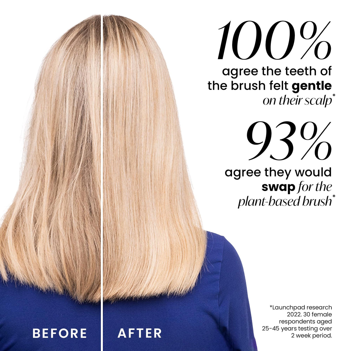 Tangle Teezer conditioning distribution in shower demonstrates even product spread.