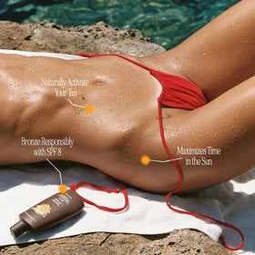 Water and sweat resistance test showing glow retention