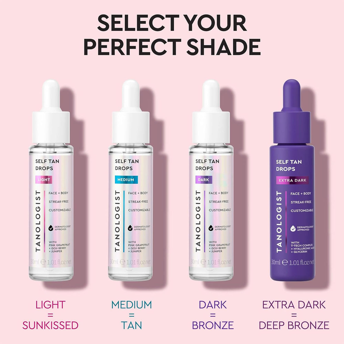 Tanologist dermatologist-tested label signals safe, sensitive-skin friendly color.