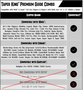 Save money by fading at home with Taper King guide combs.
