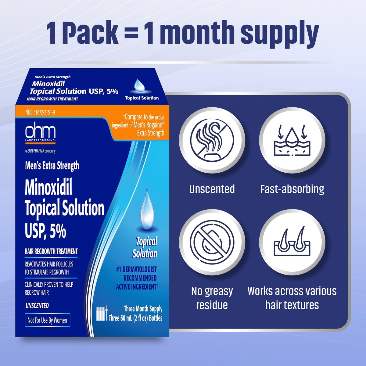 Easy TARO Minoxidil application with dropper for daily use