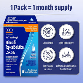 Easy TARO Minoxidil application with dropper for daily use
