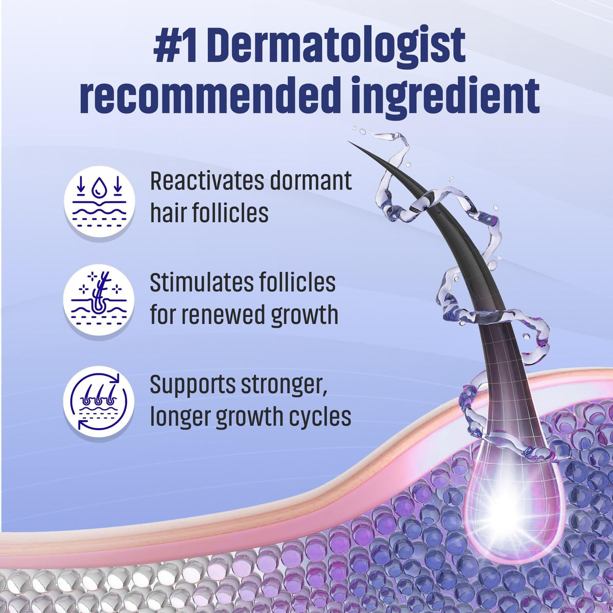 Pack of 3 TARO Minoxidil bottles for ongoing thinning care