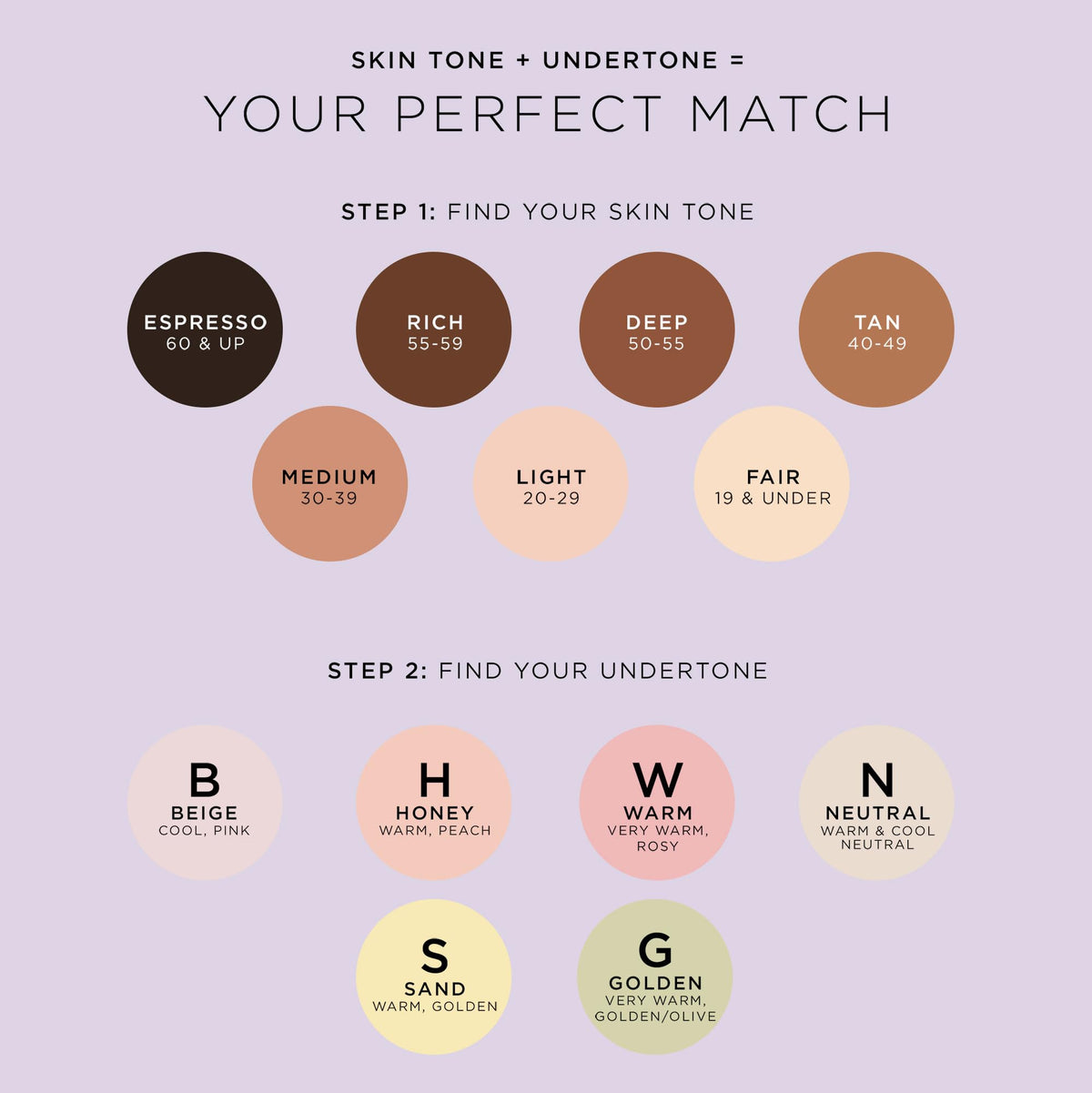 Vanity setup with tarte Creaseless Concealer ready for precise application