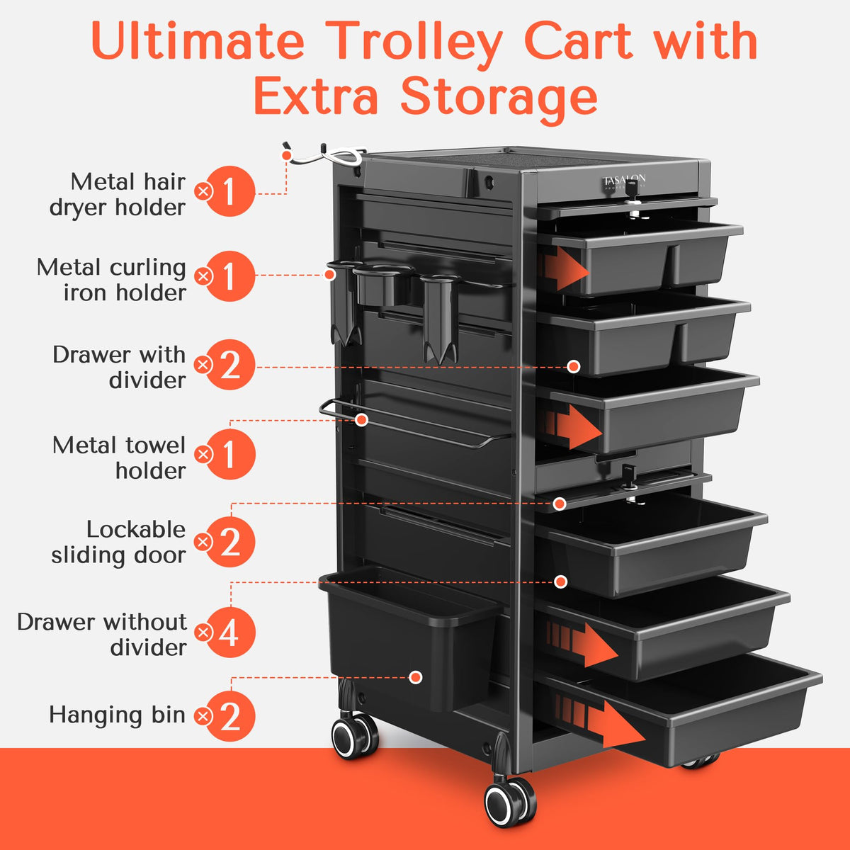 TASALON rolling cart with drawers open demonstrates divider options.