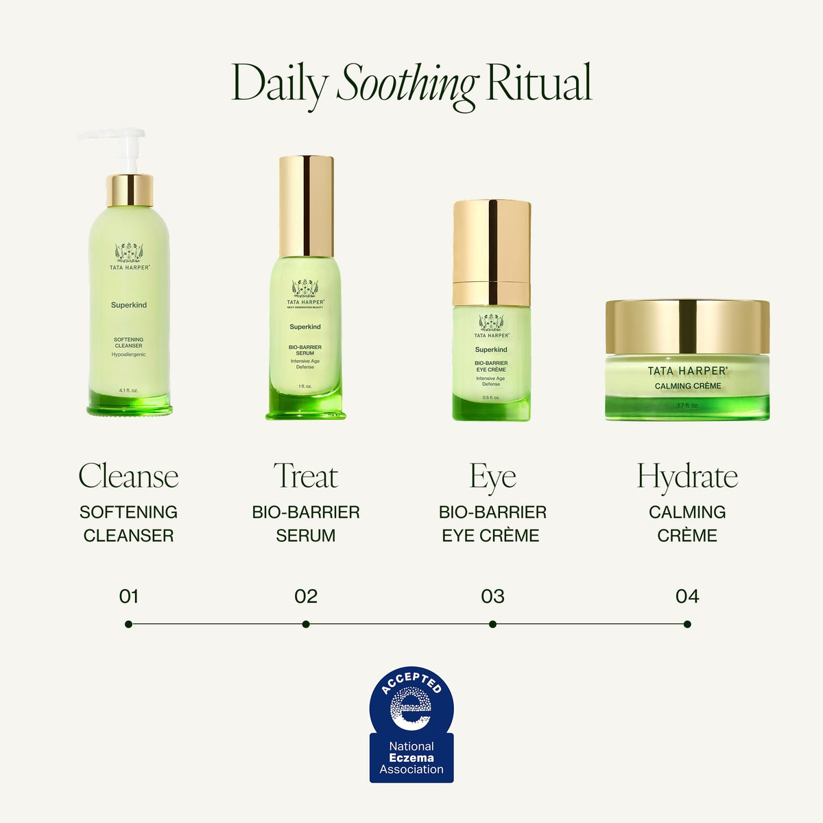 125 ml Tata Harper Softening Cleanser bottle on vanity.