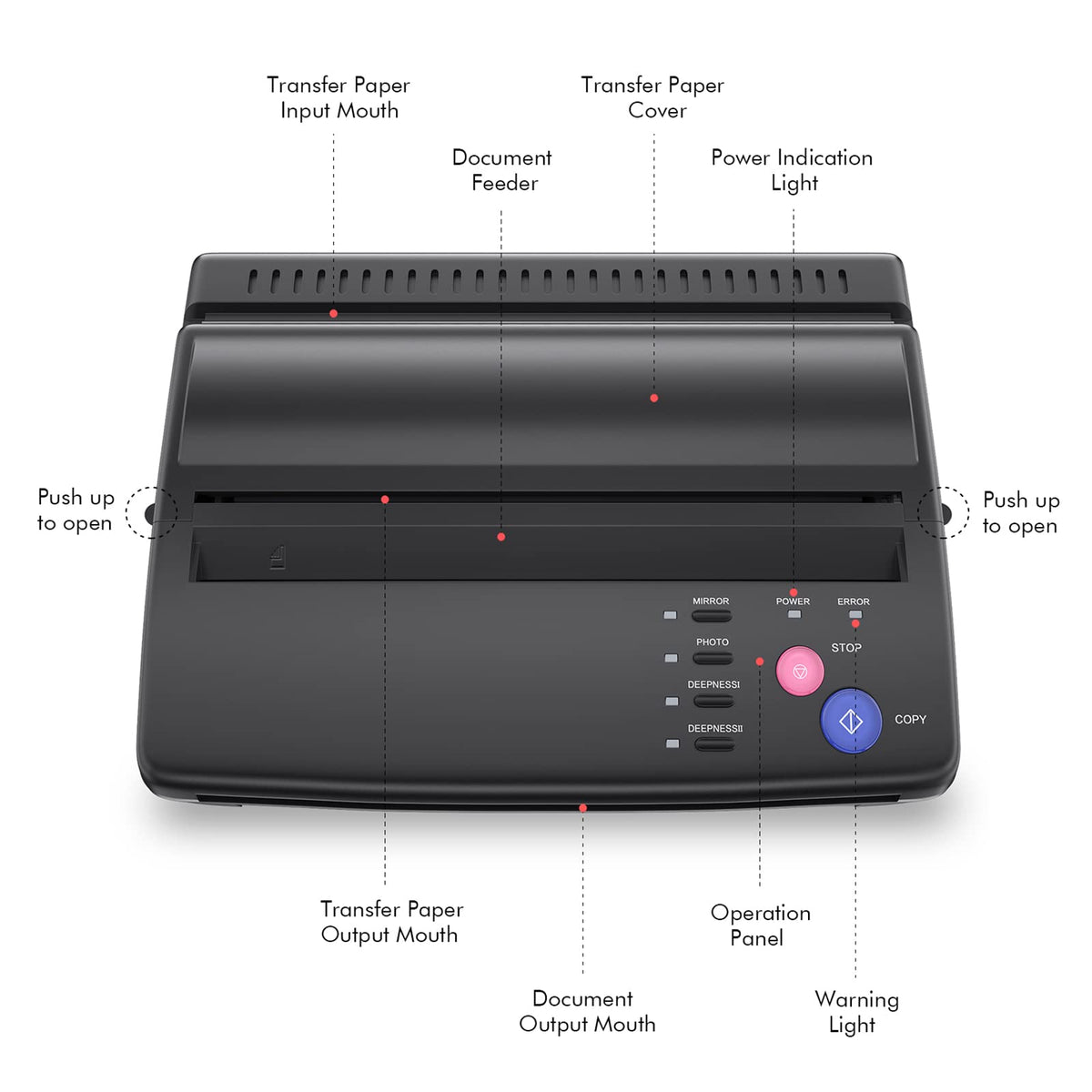TATELF 20pcs transfer paper pack with machine for ready-to-use sheets.