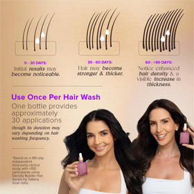 Tatiana Irizar Density Builder serum applied on straight hair close-up.
