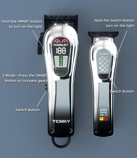 TCMKY gift box packaging showcases premium grooming readiness