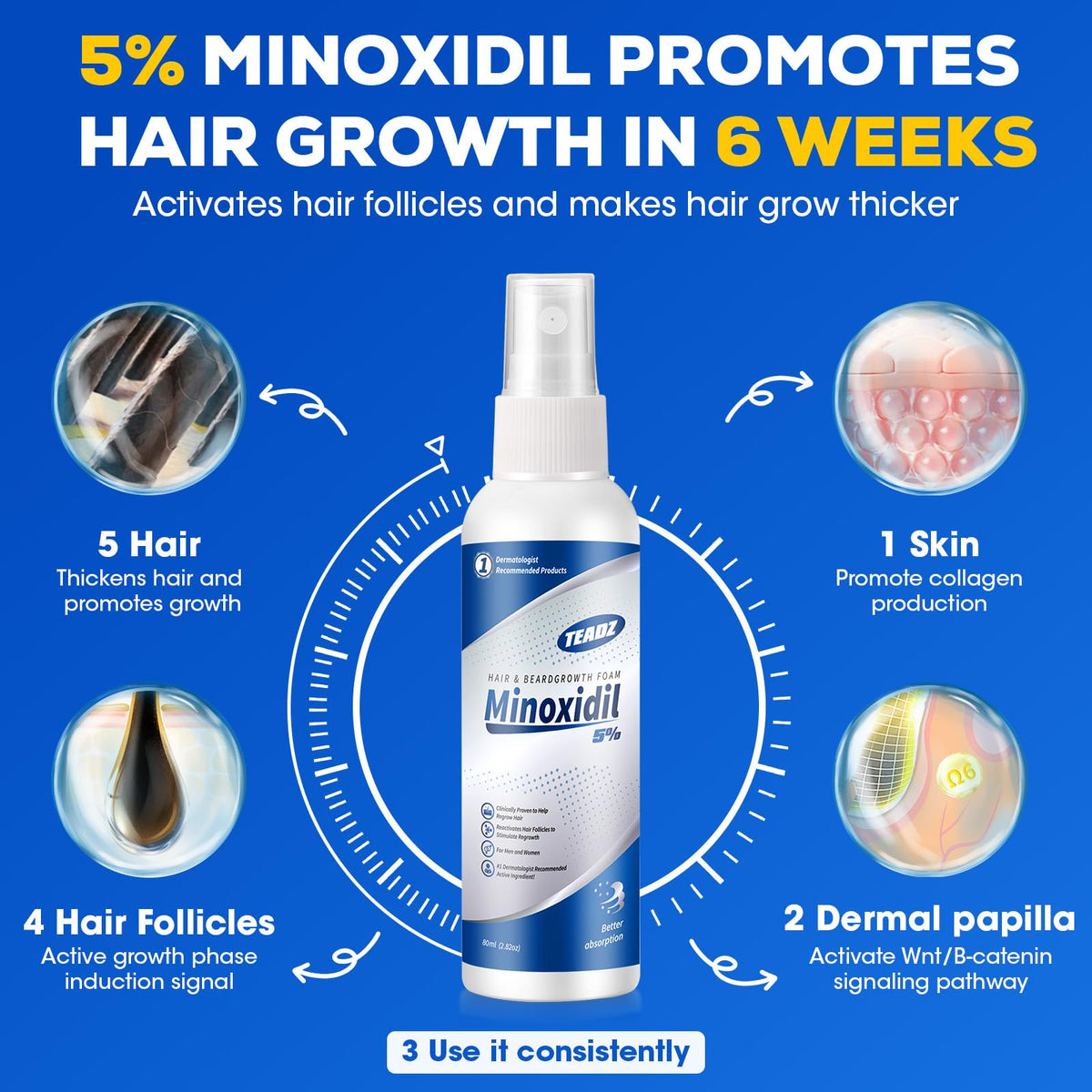 TEADZ hair growth serum packaging emphasizes a clean, user-friendly bottle.