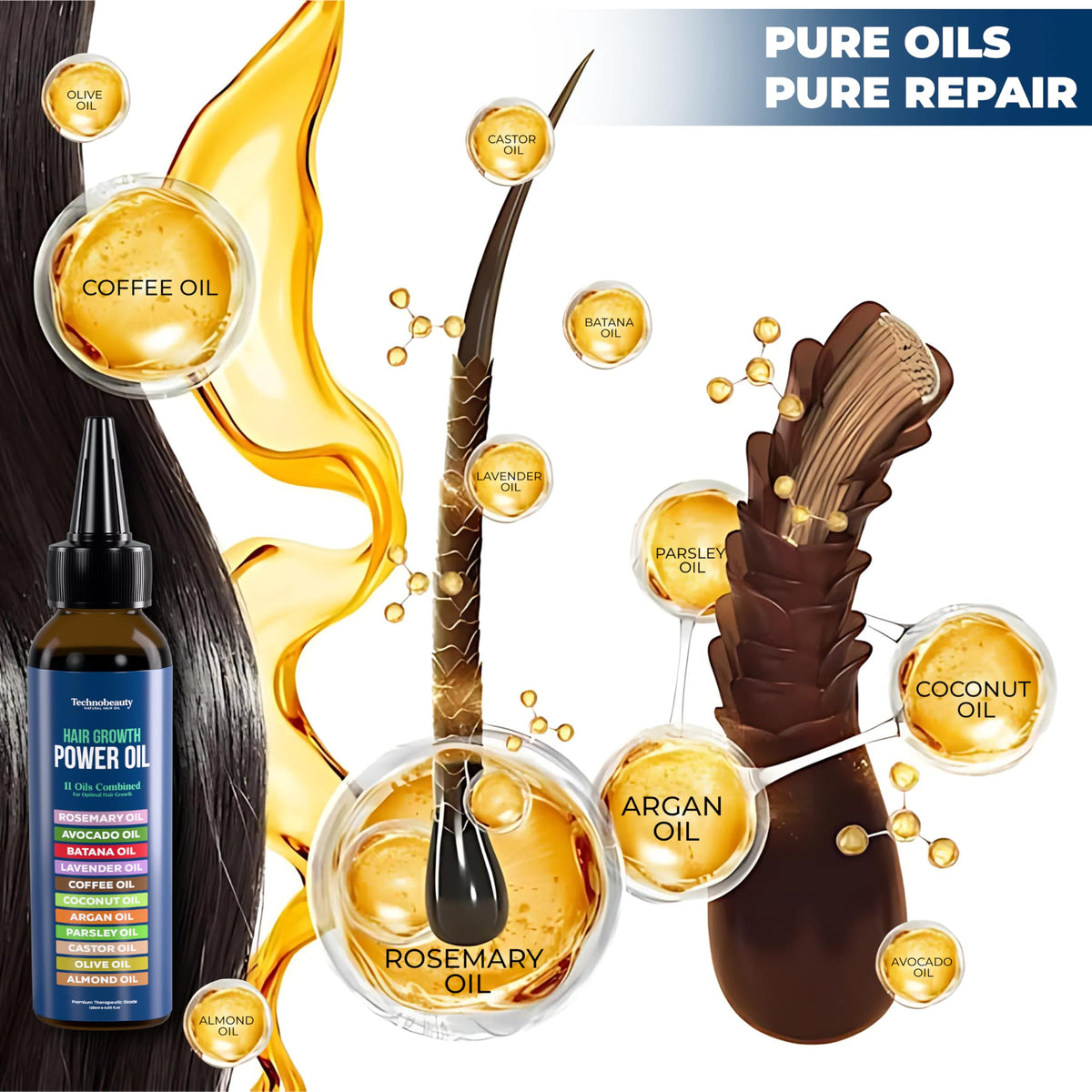 Technobeauty Coffee oil image hints at energizing hair growth.
