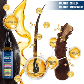 Technobeauty Coffee oil image hints at energizing hair growth.