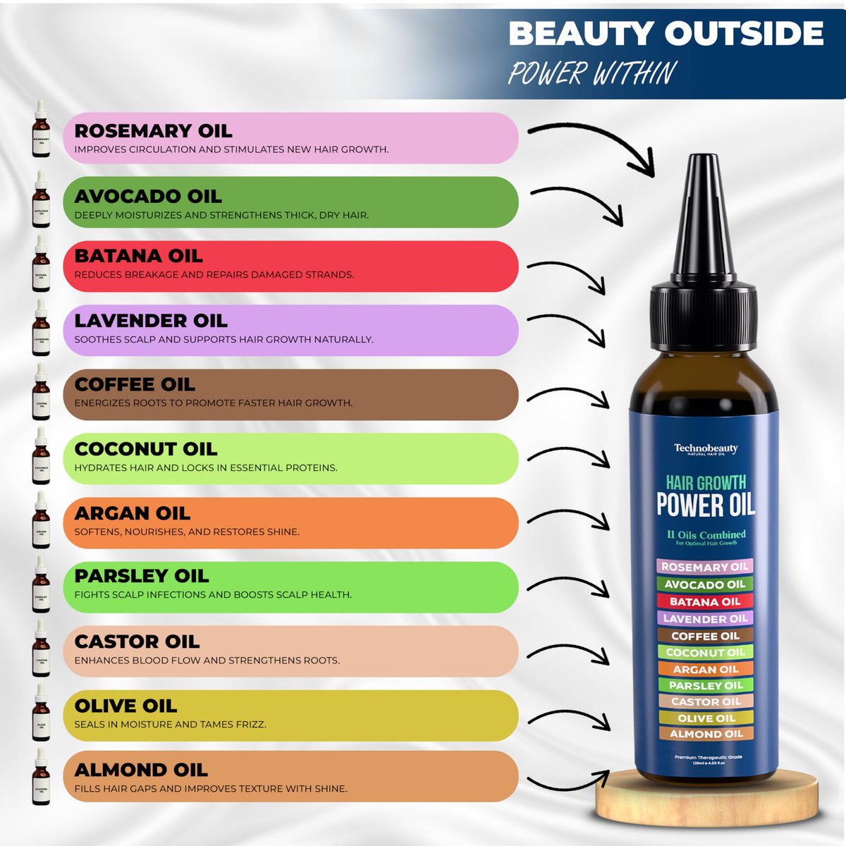 Technobeauty Lavender oil relaxation focus soothing the scalp.