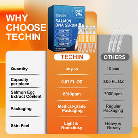 TEHCIN Salmon DNA Ampoule close-up pour demonstrates fast absorption for glowing skin