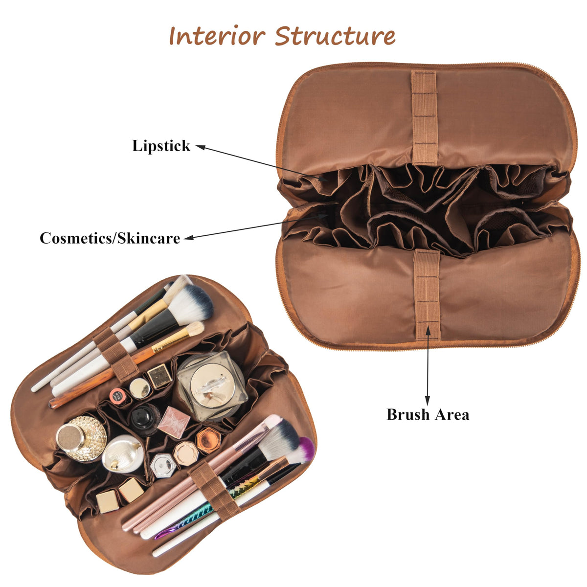 Multiple pockets in Tense Edano organizer for skincare and makeup