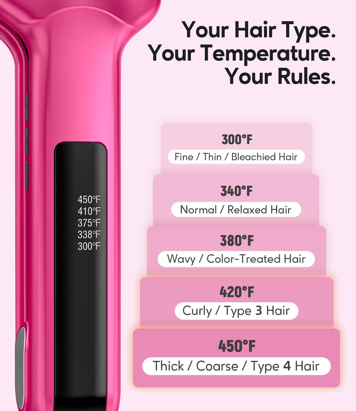 Terviiix pink flat iron with dual voltage ready for travel styling.