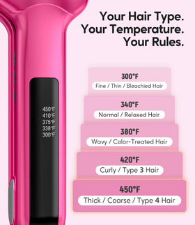 Terviiix pink flat iron with dual voltage ready for travel styling.