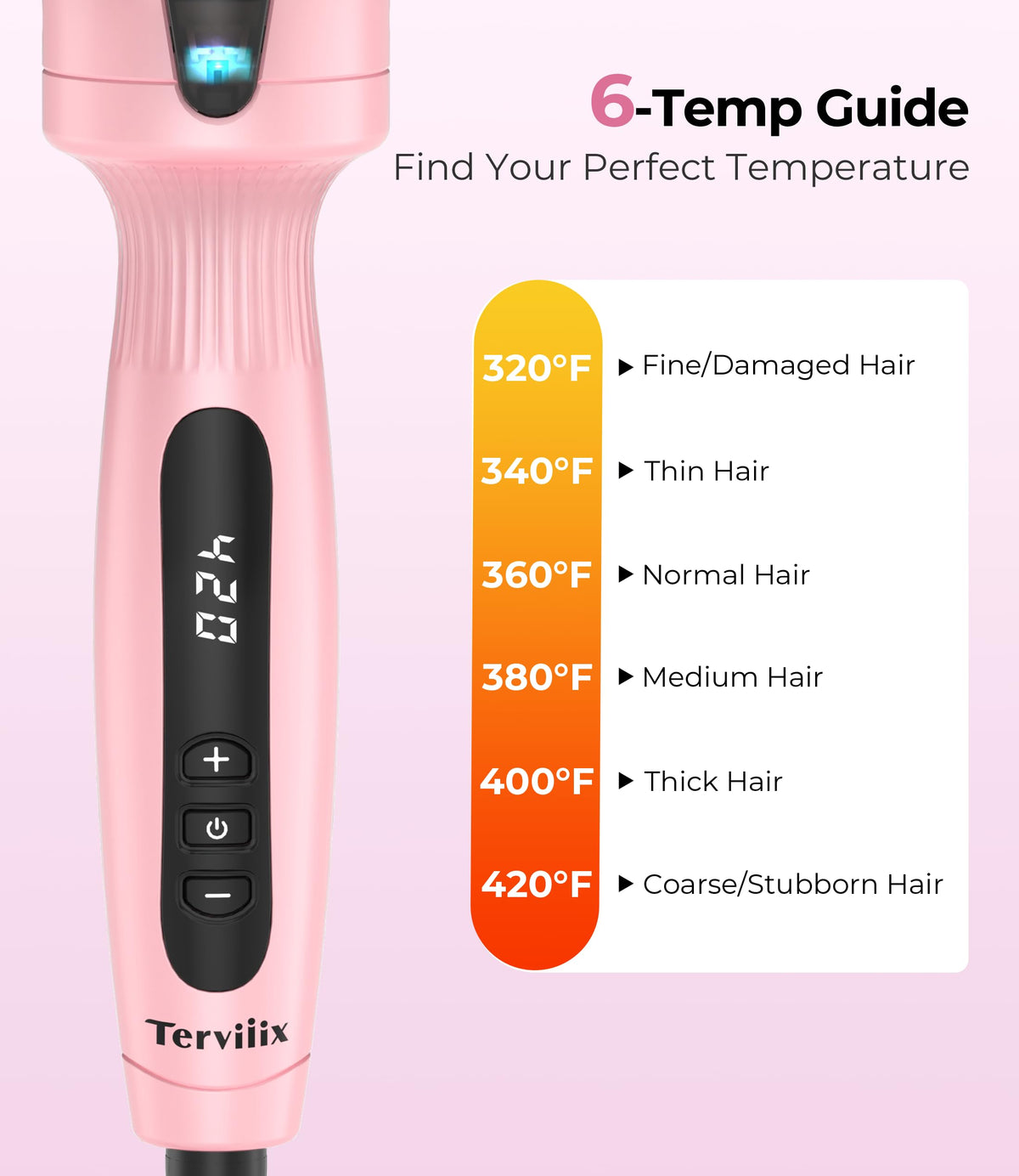 Terviiix brush with six heat settings for versatile styling options