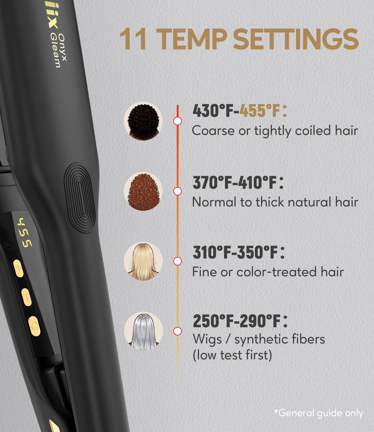 Terviiix flat iron designed for natural textures and thick hair