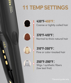 Terviiix flat iron designed for natural textures and thick hair