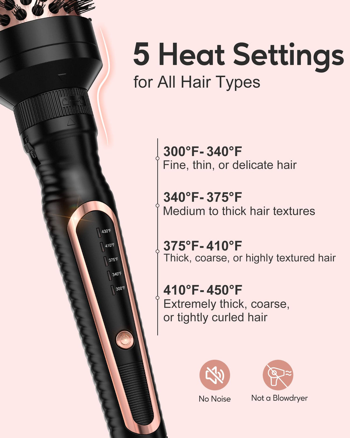 Terviiix PRO up to 430°F for versatile heat settings