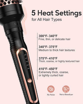 Terviiix PRO up to 430°F for versatile heat settings
