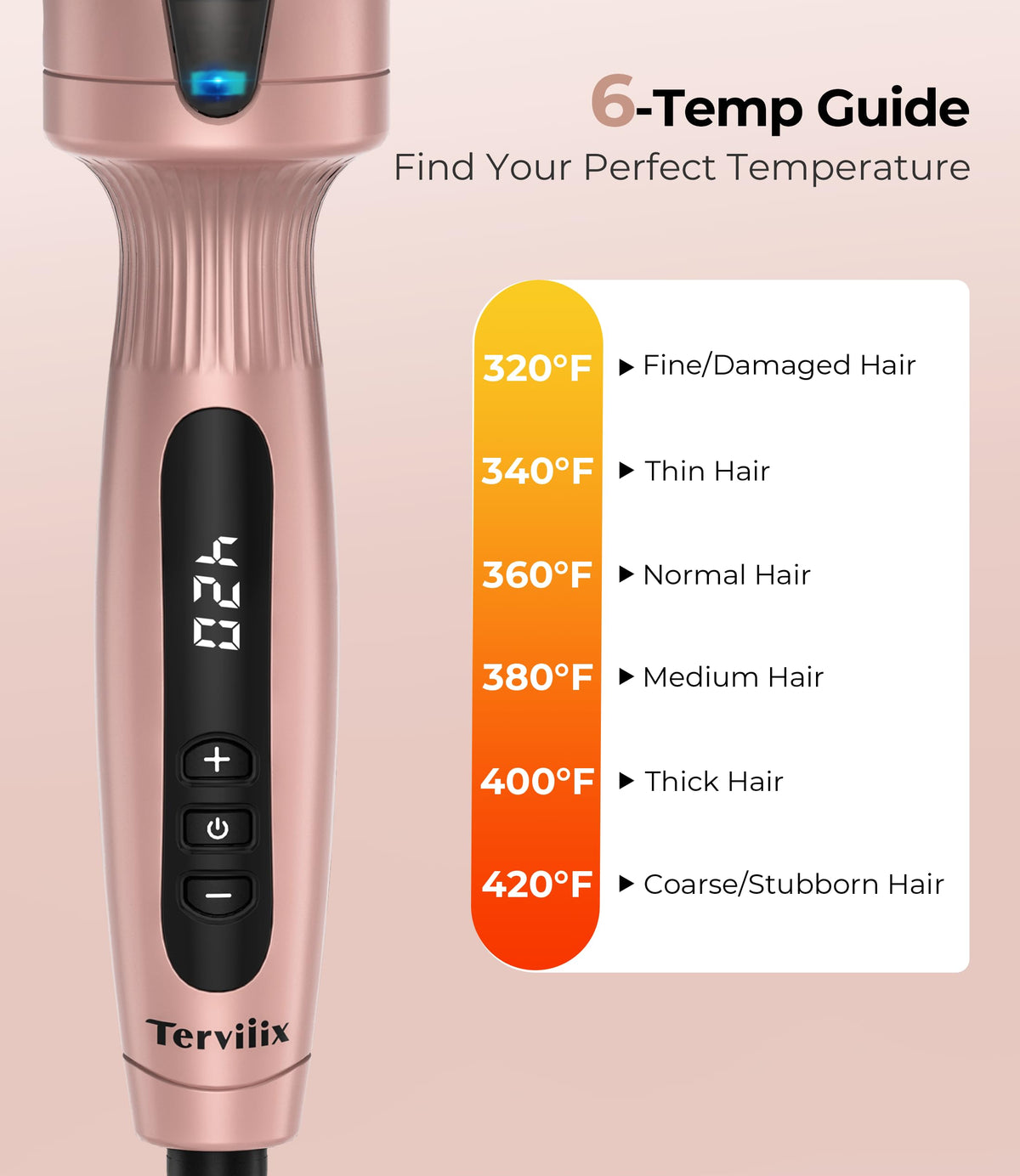 Terviiix brush with argan and keratin infused barrel for frizz reduction and shine.