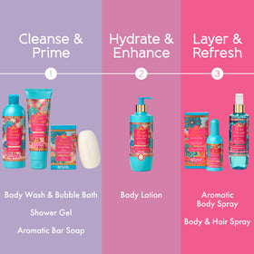 Balancing Ayurveda collection image suggests a complete ritual from Tesori d’Oriente.