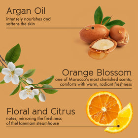 Creamy texture of Tesori d’Oriente Hammam Body Lotion ready for fast absorption