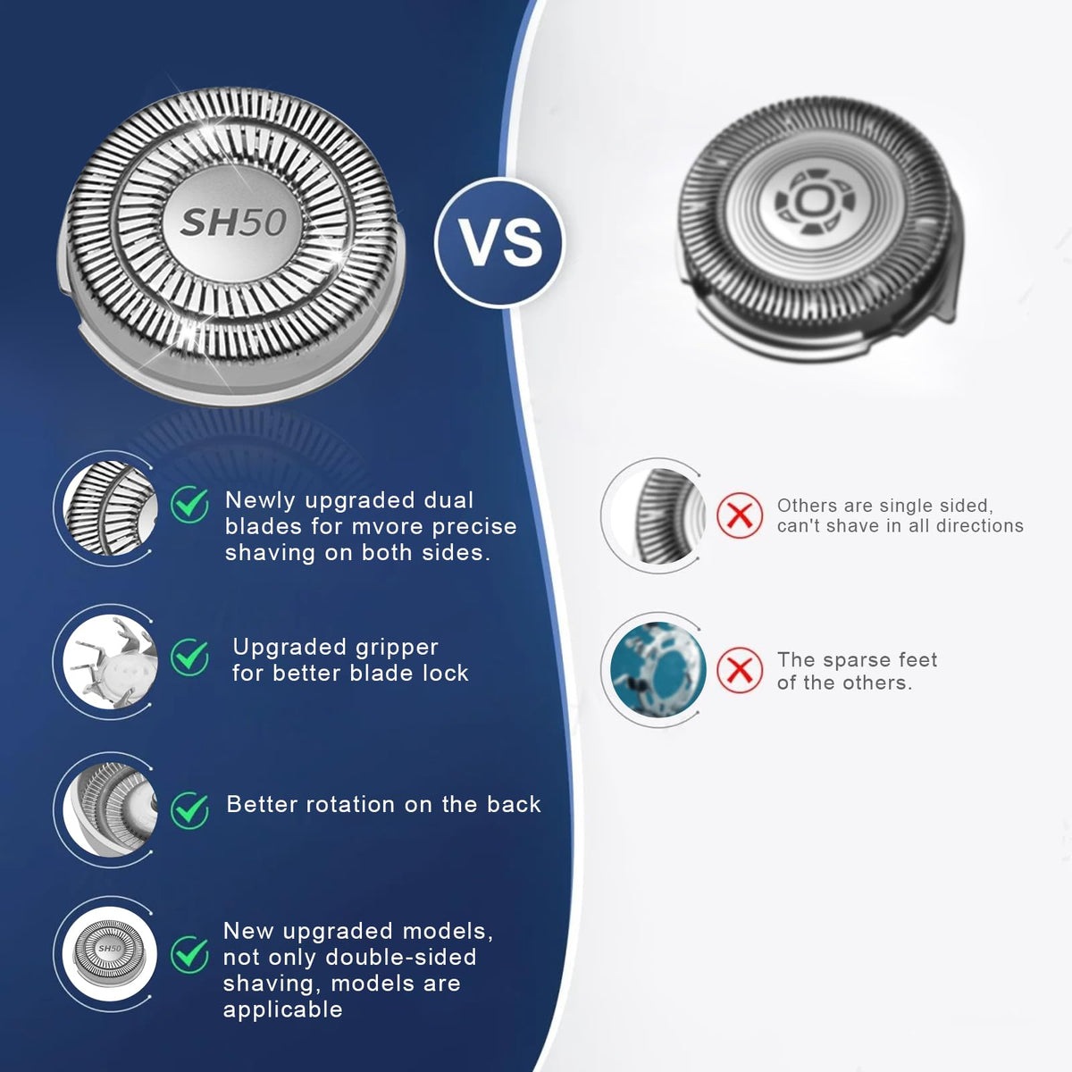 TGSBHIO SH50 easy-clean design for effortless maintenance