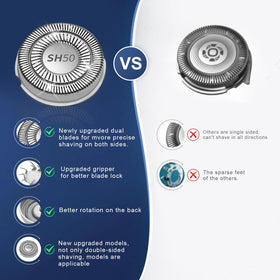 TGSBHIO SH50 easy-clean design for effortless maintenance