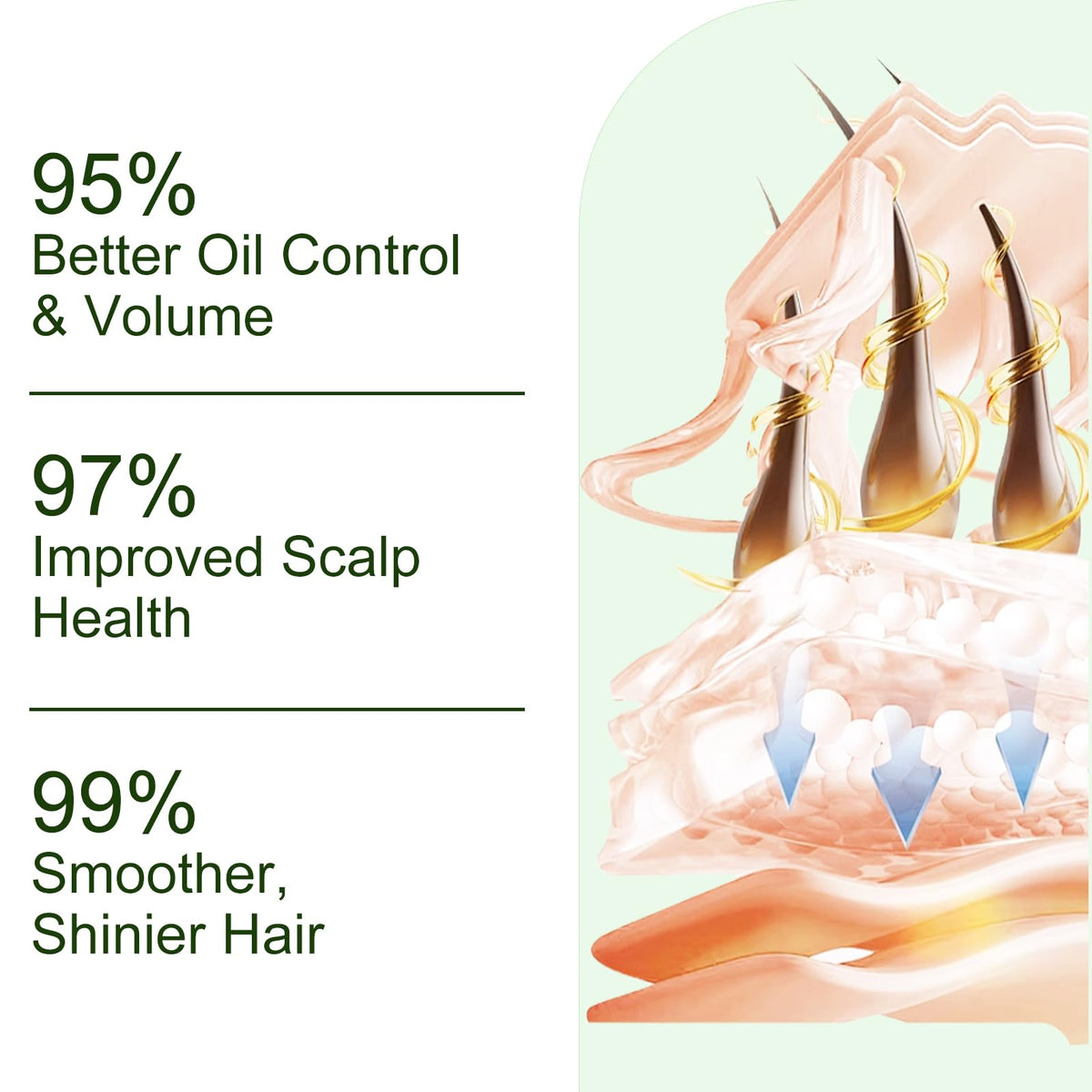 Tgideas Batana Oil Rosemary Shampoo lather reveals soft, voluminous cleansing