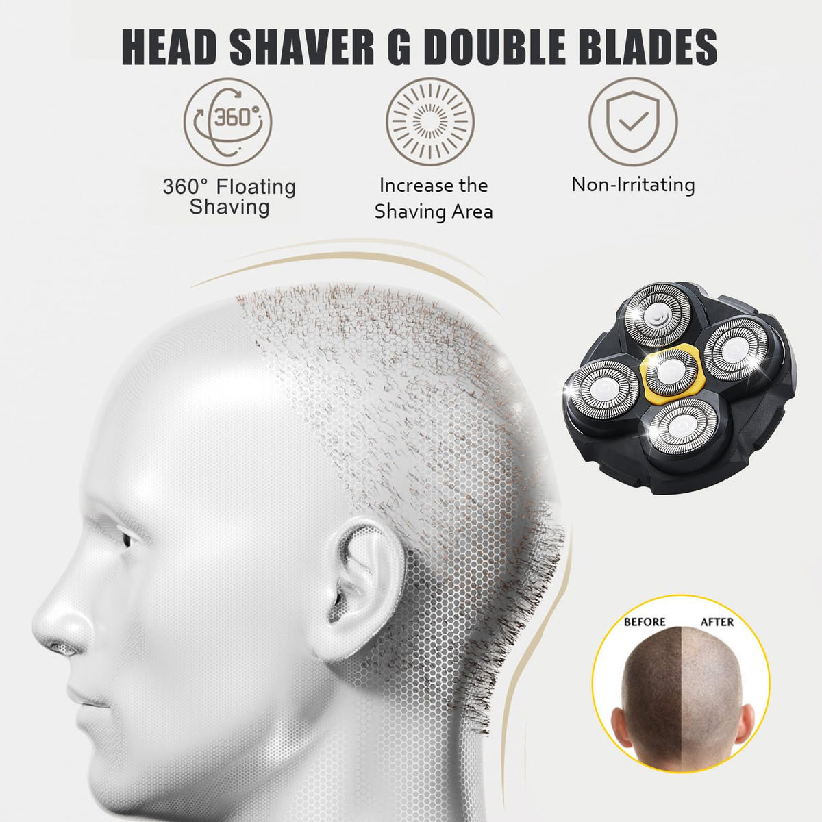 TGSBHIO compatible Microtouch shaver heads enable clean wet or dry grooming.