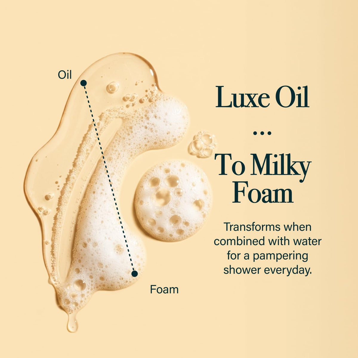 Thanks to Nature aroma-rich vanilla escape in a shower ritual