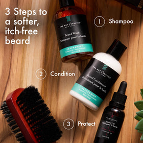 Beard wash packaging by The Art of Shaving suggests premium grooming quality.